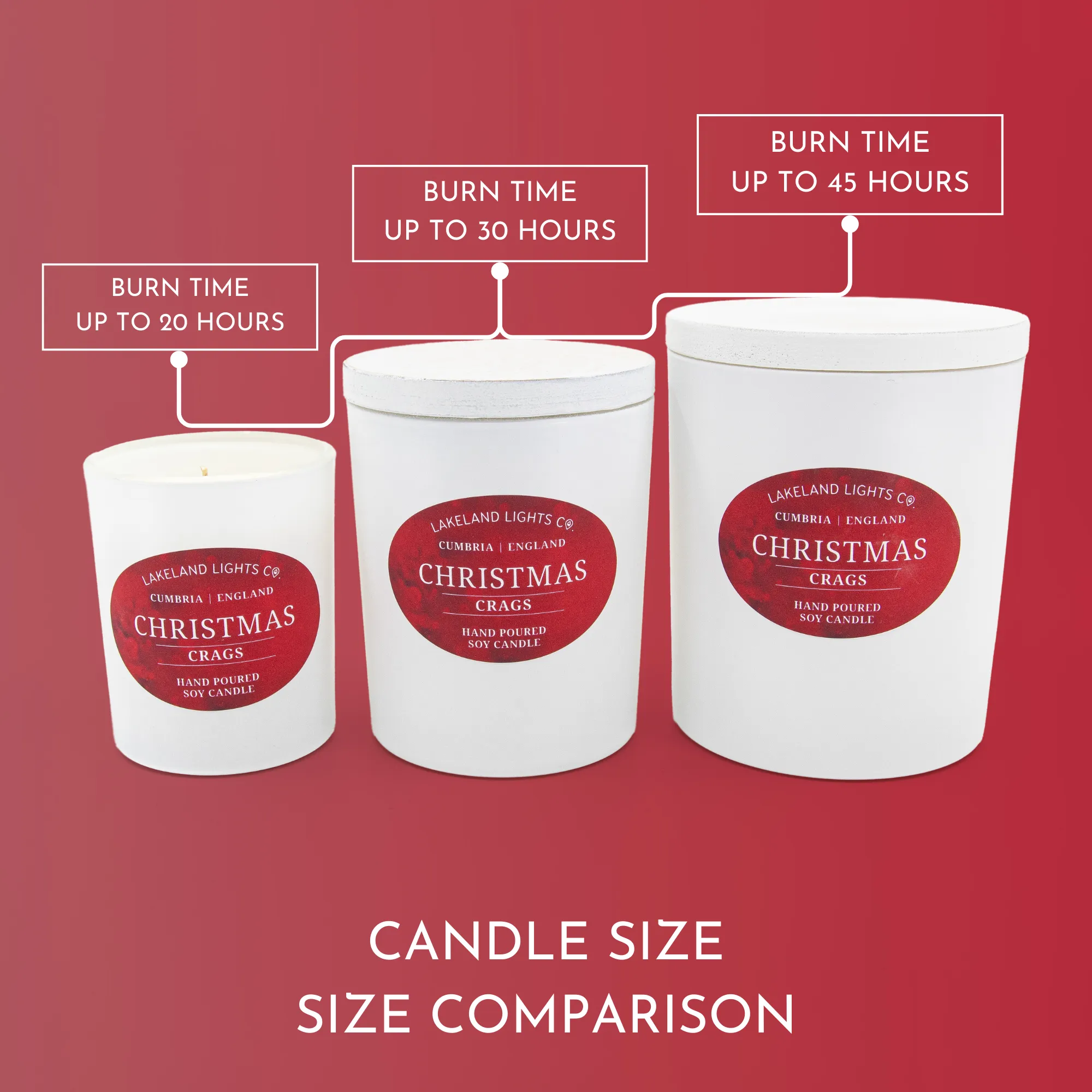 Christmas Three Candle Gift Sets