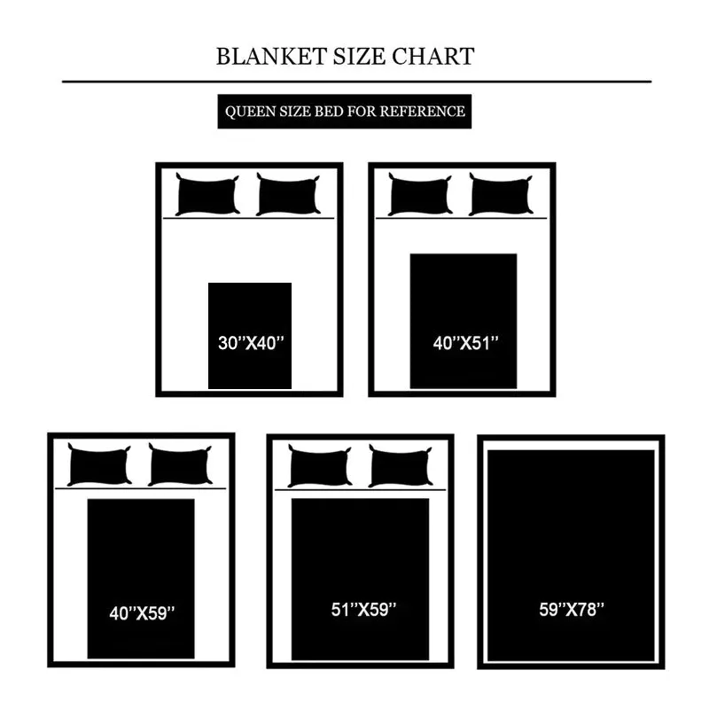 Custom Photo Blanket Social Post Funny Blankets