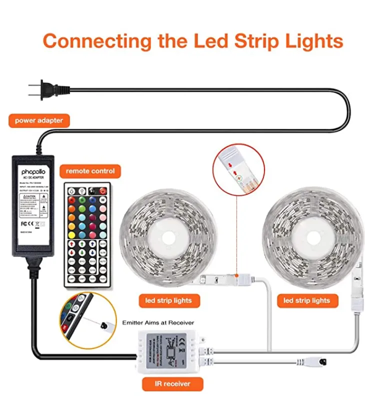 Waterproof 32ft Light Strips for 3D Walls PR